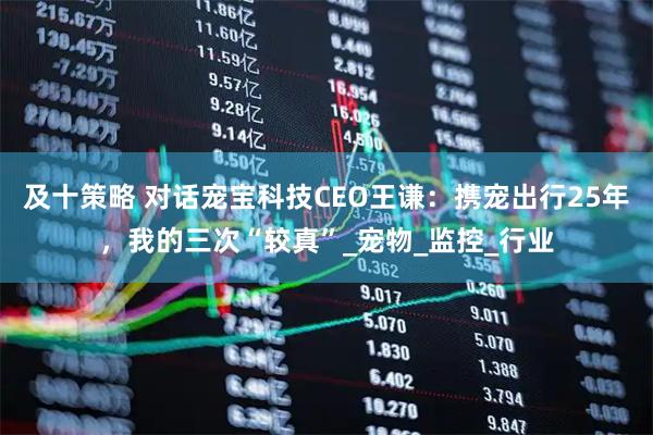 及十策略 对话宠宝科技CEO王谦：携宠出行25年，我的三次“较真”_宠物_监控_行业